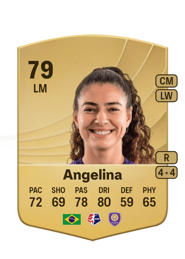 Angelina 79 EA FC