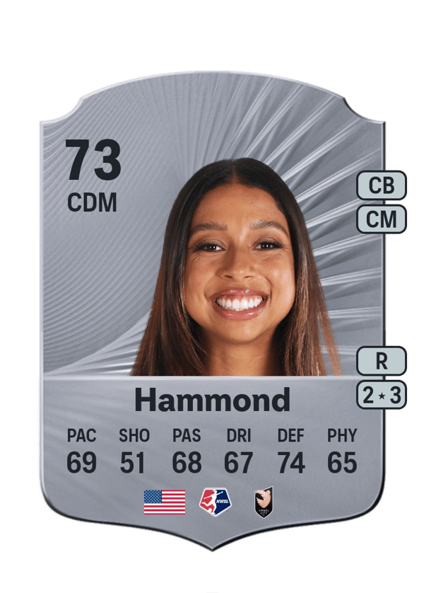 Madison Hammond 73 EA FC