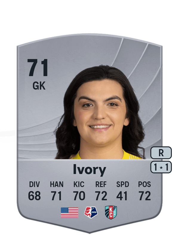 Laurel Ivory 71 EA FC