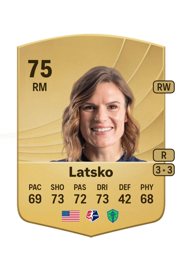 Veronica Latsko 75 EA FC