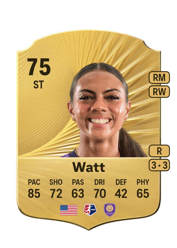 Ally Watt 75 EA FC