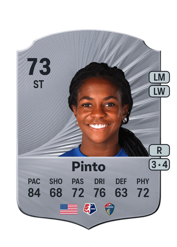 Brianna Pinto 75 EA FC