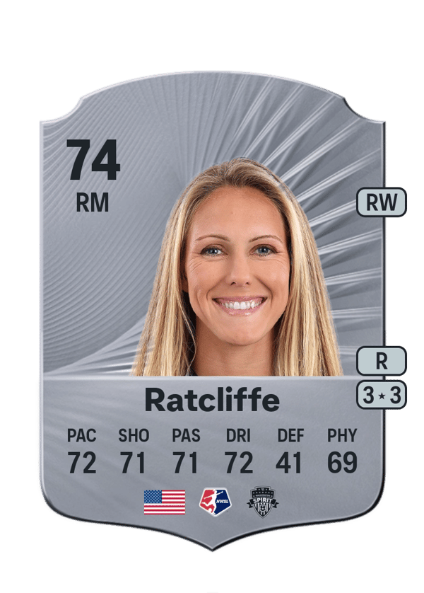 Brittany Ratcliffe 74 EA FC
