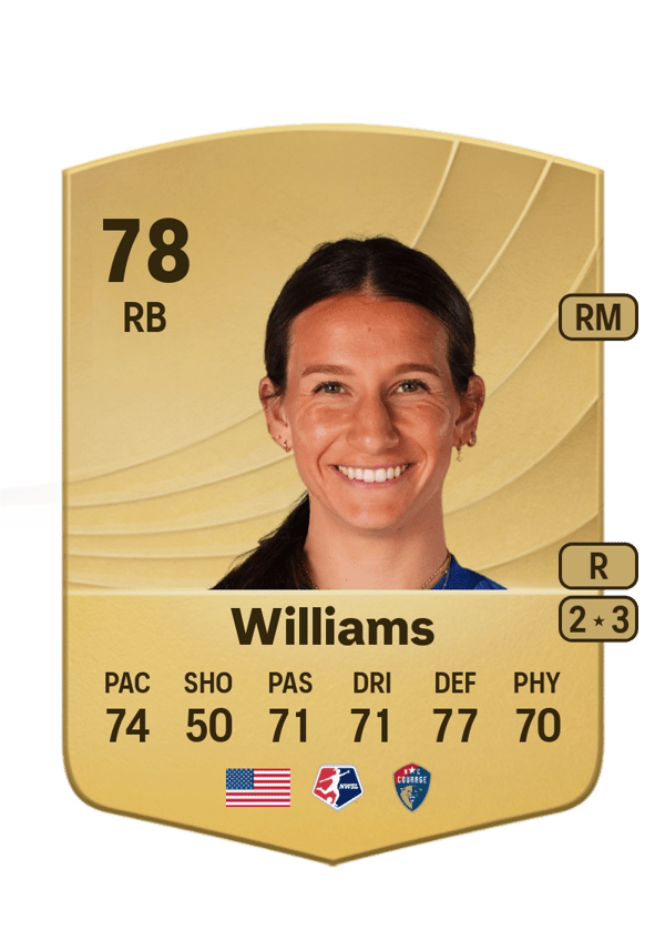 Ryan Williams 75 EA FC