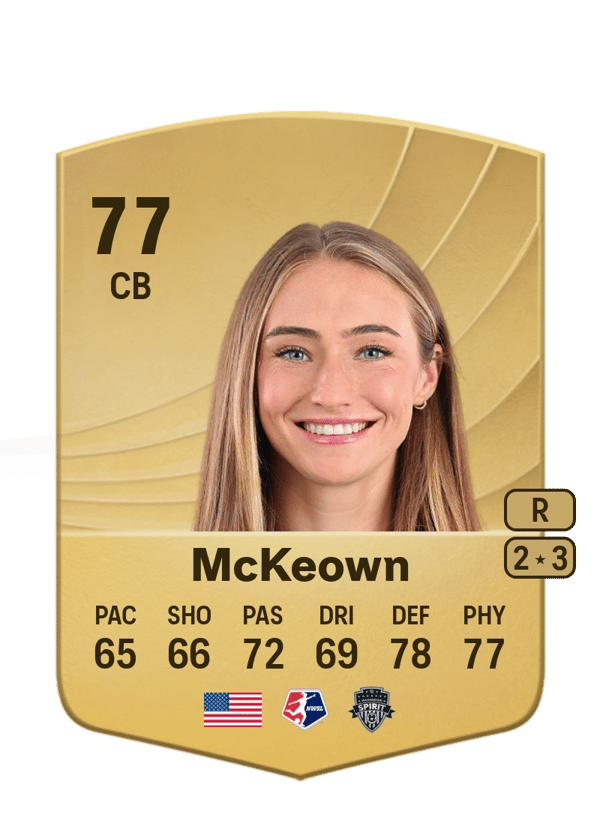 Tara McKeown 77 EA FC