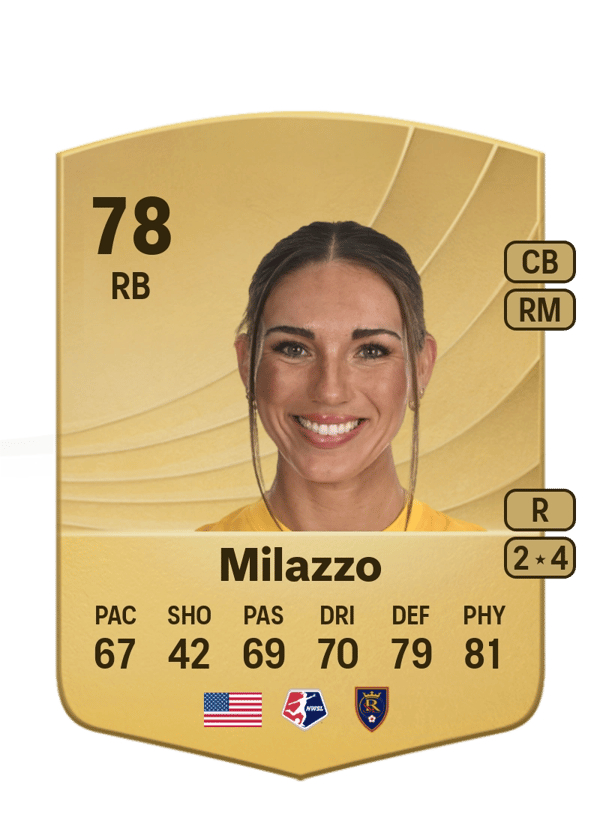 Tatumn Milazzo 78 EA FC