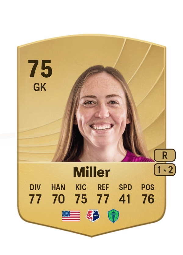 Cassie Miller 75 EA FC