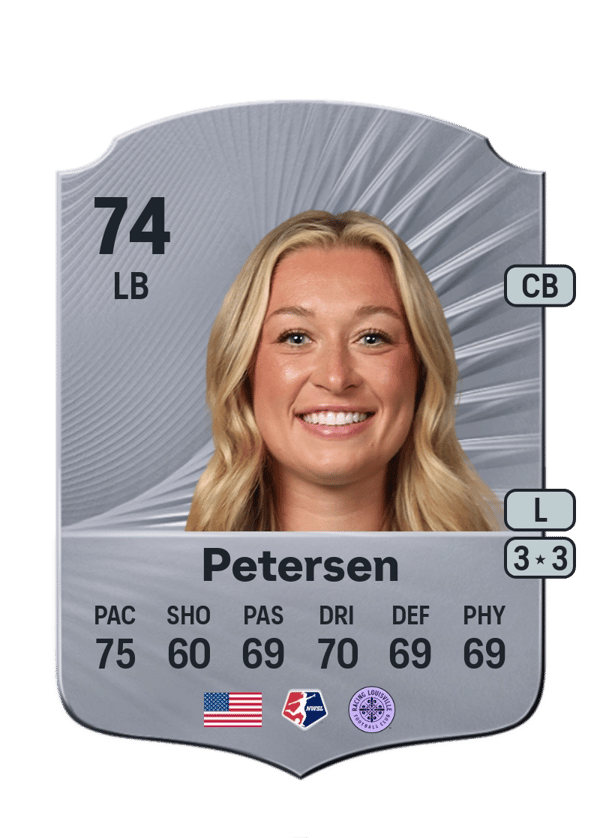 Courtney Petersen 74 EA FC