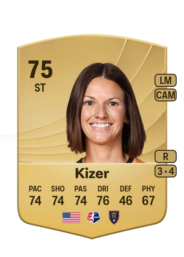 CeCe Kizer 75 EA FC