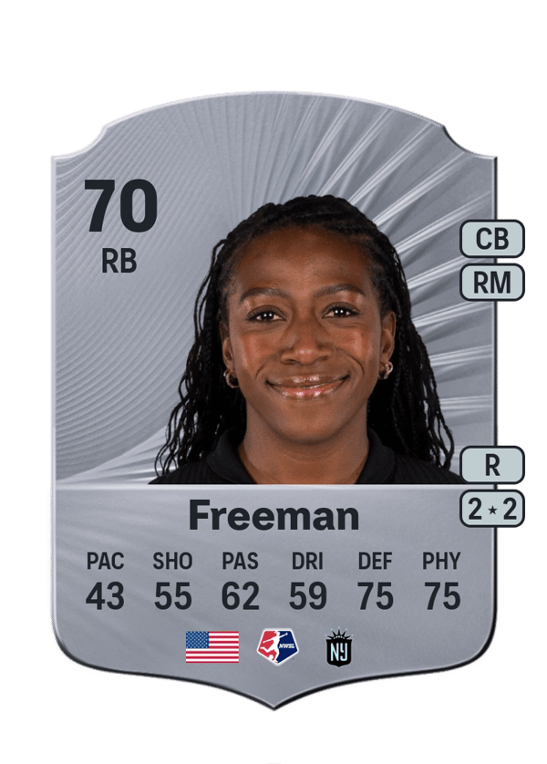 Mandy Freeman 70 EA FC