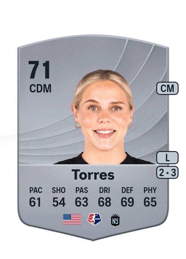 Taryn Torres 71 EA FC