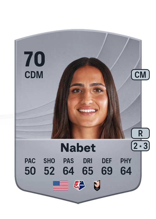 Lily Nabet 70 EA FC