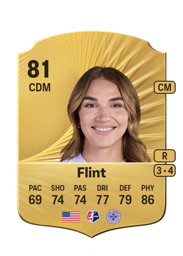 Taylor Flint 81 EA FC