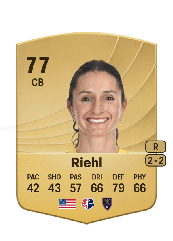 Kaleigh Riehl 77 EA FC