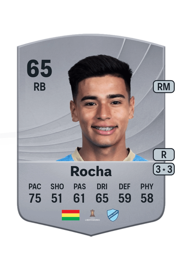Yomar Rocha 65 EA FC