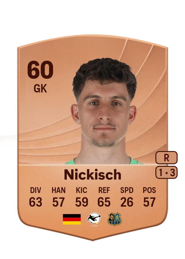 Jonas Nickisch 60 EA FC