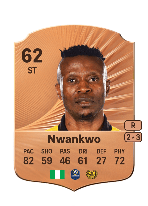 Silas Nwankwo 62 EA FC