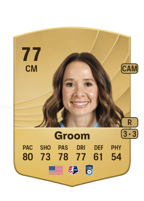 Shea Groom 77 EA FC