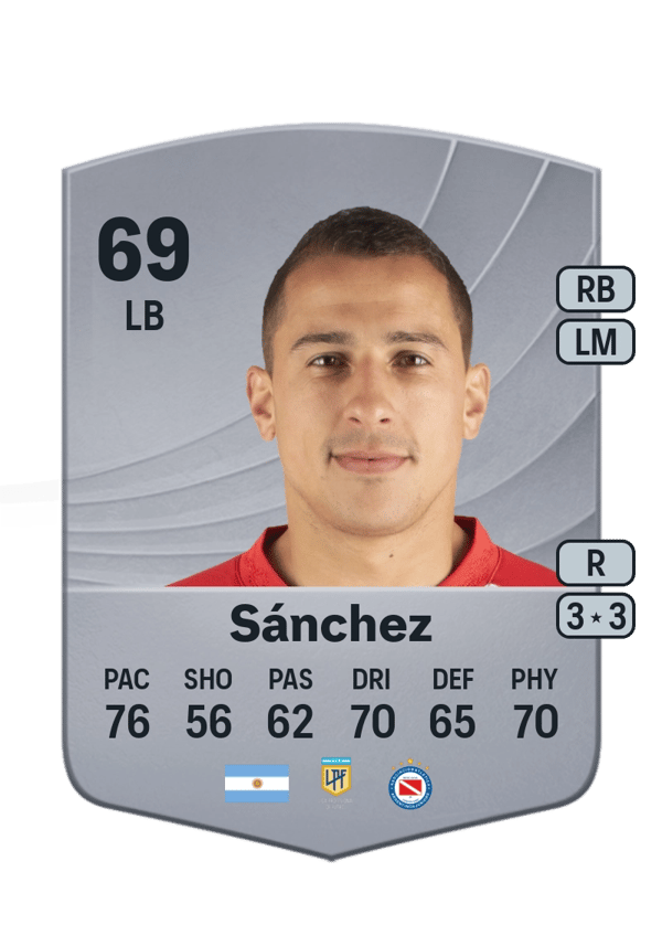 Luciano Sánchez 69 EA FC