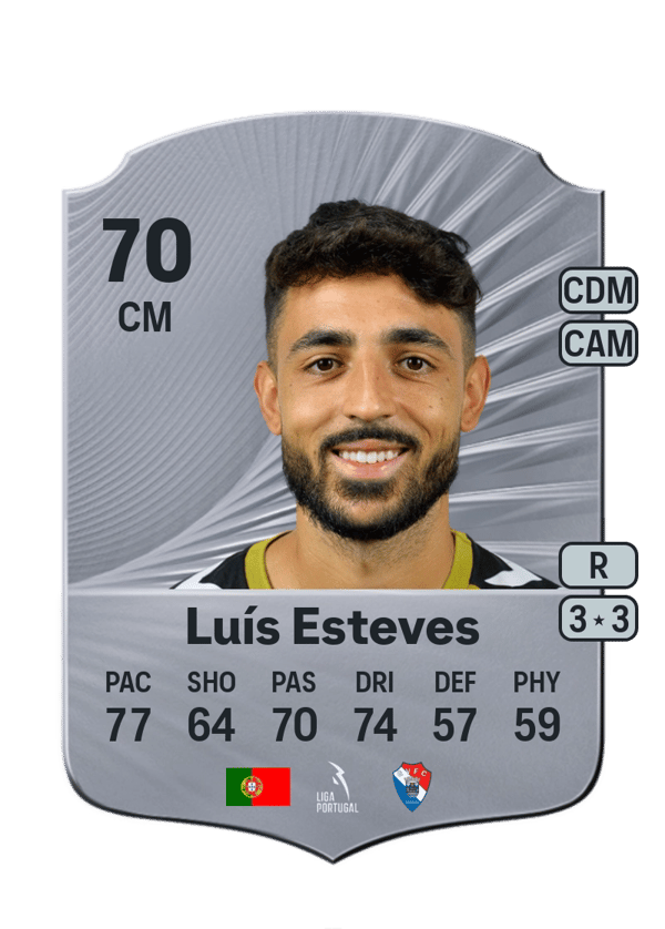 Luís Esteves 70 EA FC