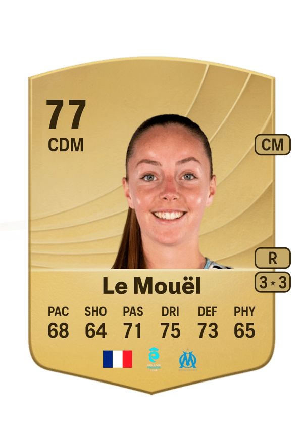 Margaux Le Mouël 77 EA FC
