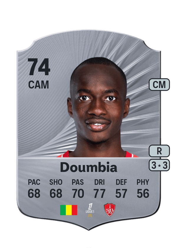 Kamory Doumbia 74 EA FC