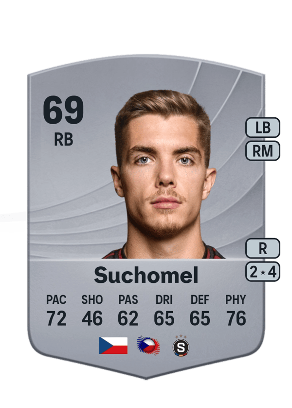 Martin Suchomel 69 EA FC