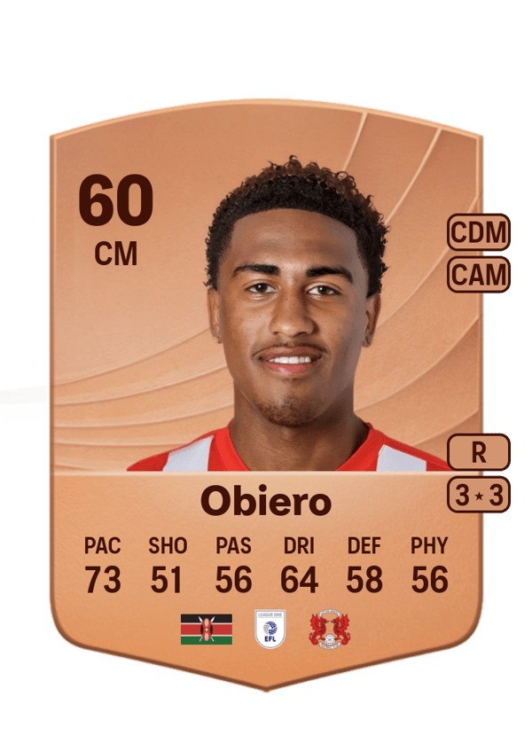 Zech Obiero 60 EA FC