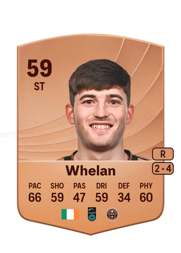 Colm Whelan 59 EA FC