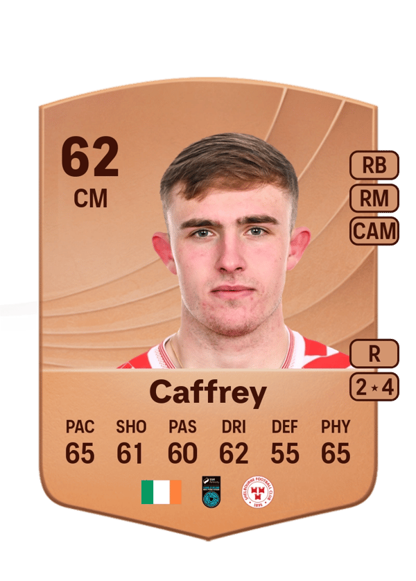 Evan Caffrey 62 EA FC