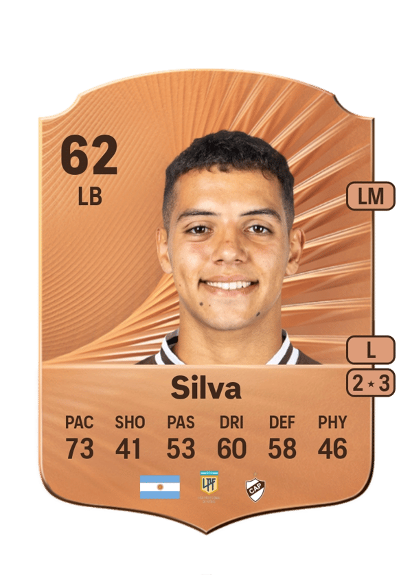 Silva 62 EA FC