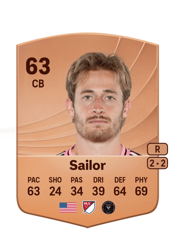 Ryan Sailor 63 EA FC