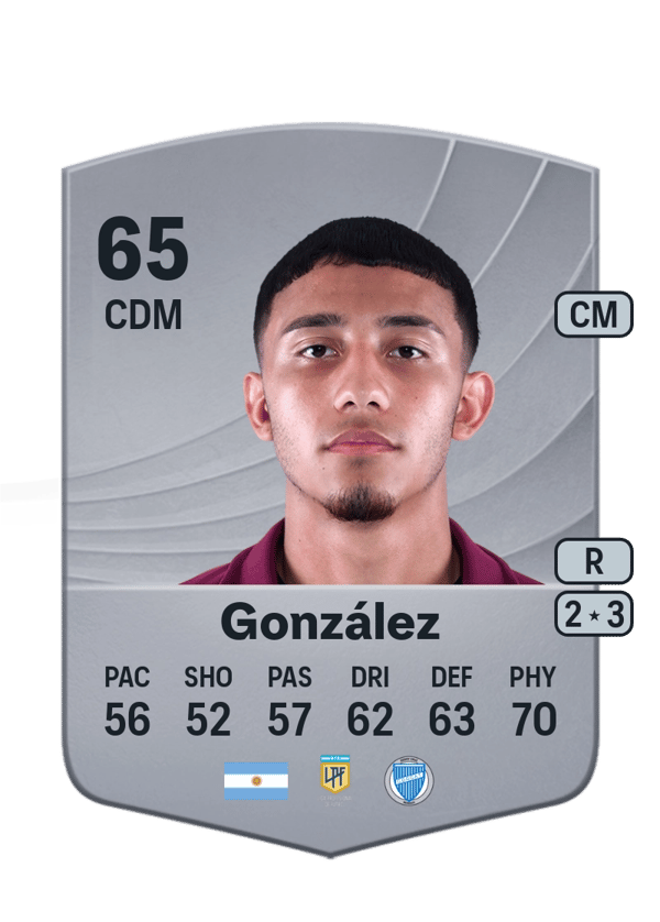 Maximiliano González 65 EA FC