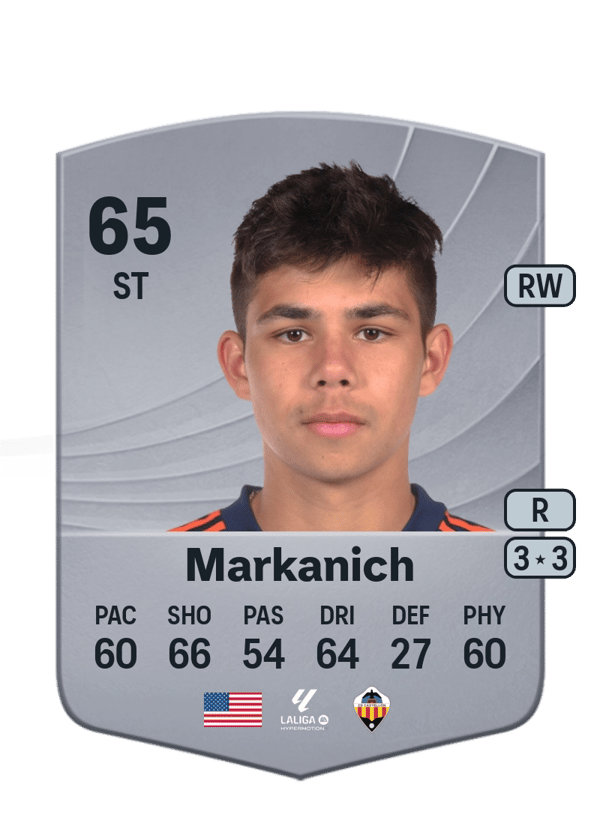 Nicholas Markanich 65 EA FC