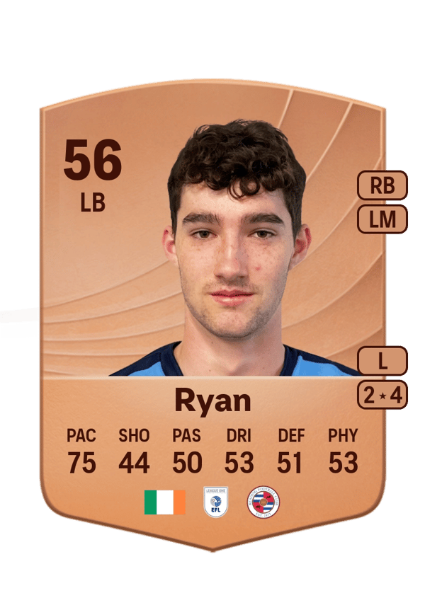 John Ryan 56 EA FC
