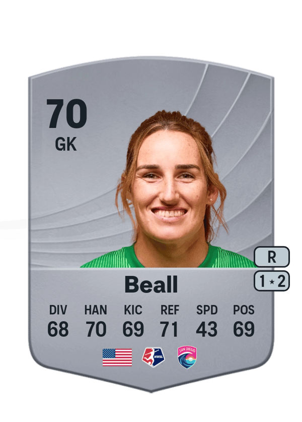 Hillary Beall 70 EA FC