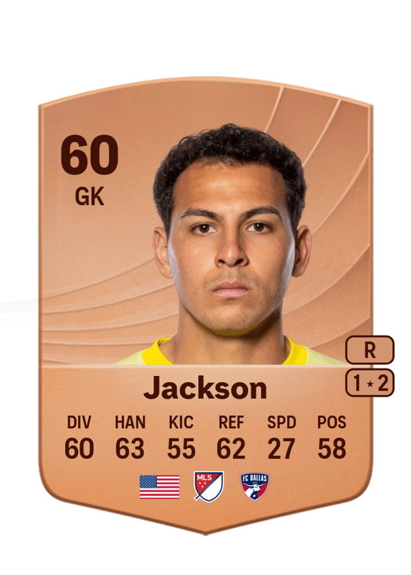 Jacob Jackson 60 EA FC
