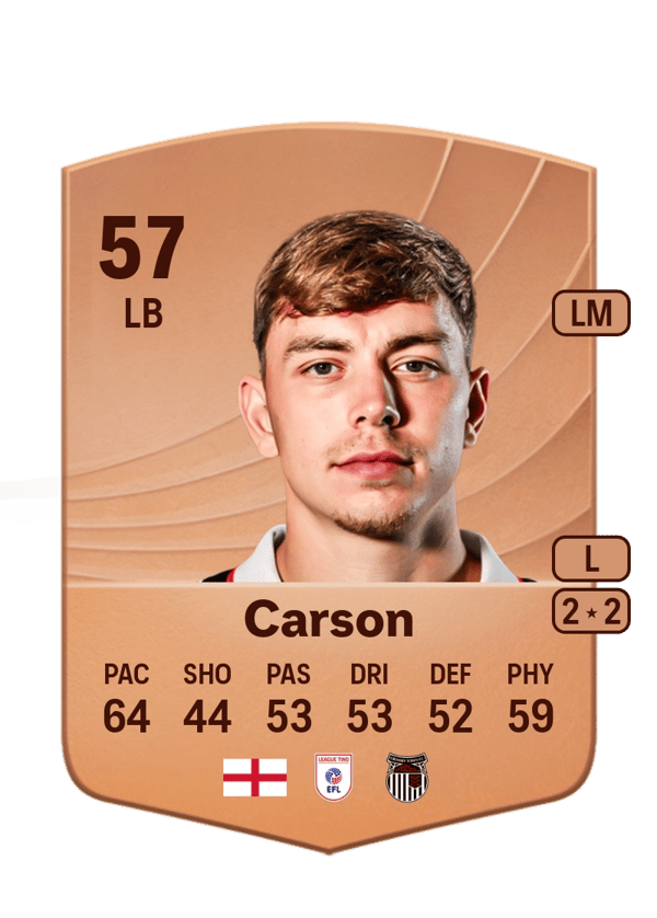 Matty Carson 57 EA FC