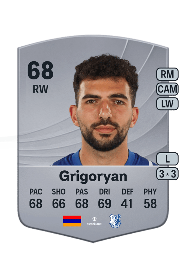 Narek Grigoryan 68 EA FC
