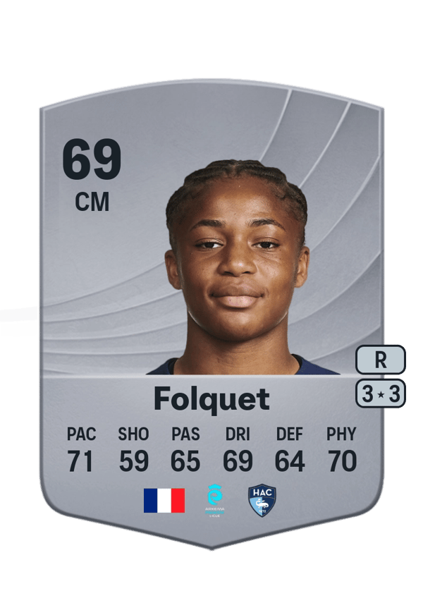 Magnaba Folquet 69 EA FC