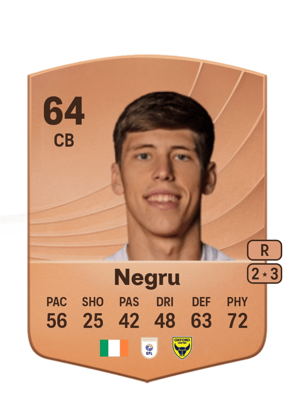 Stephan Negru 64 EA FC