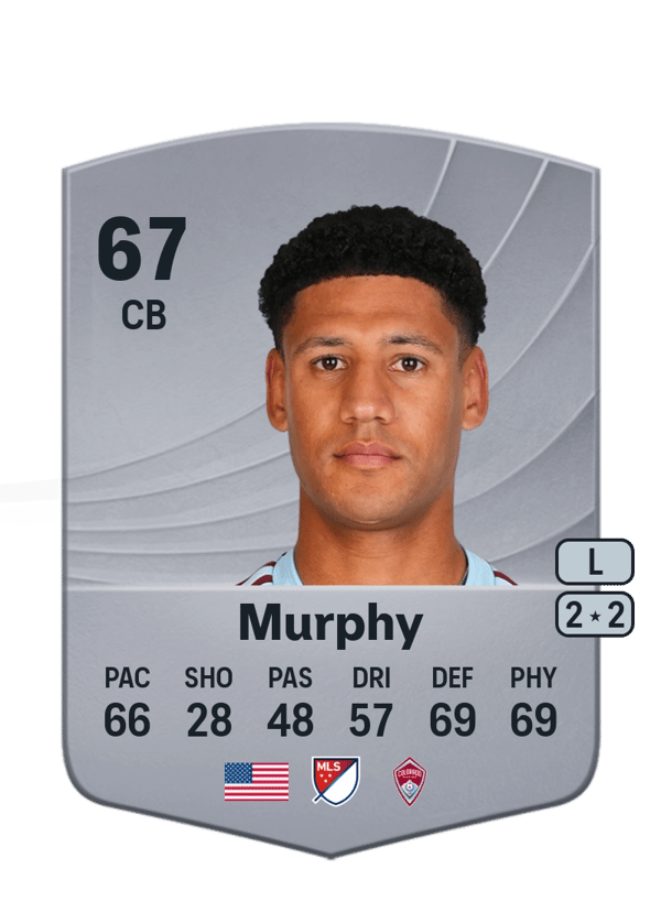 Ian Murphy 67 EA FC
