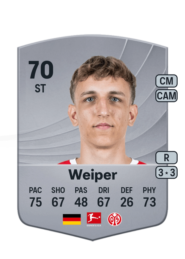 Nelson Weiper 70 EA FC