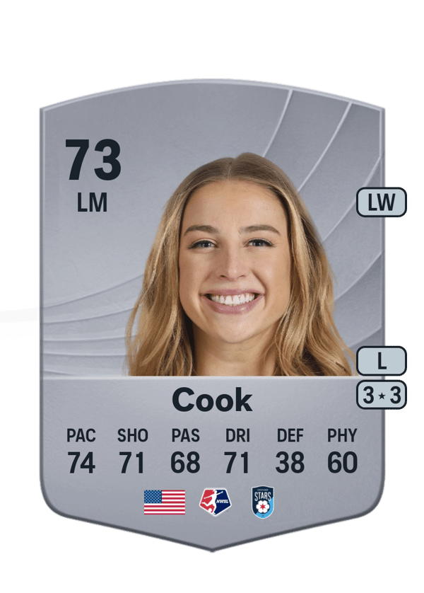 Cook 73 EA FC