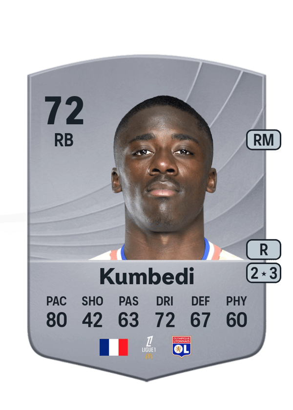 Saël Kumbedi 72 EA FC