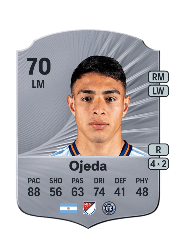 Agustín Ojeda 69 EA FC