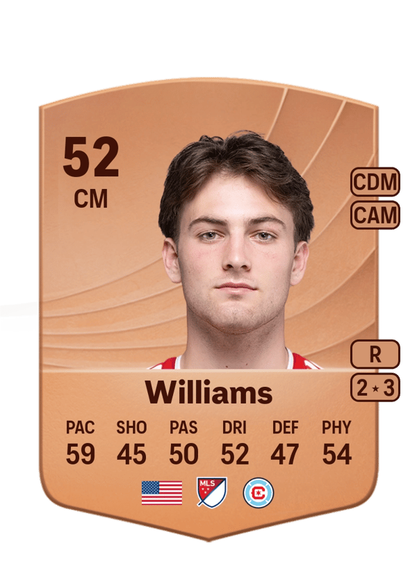 Sam Williams 52 EA FC