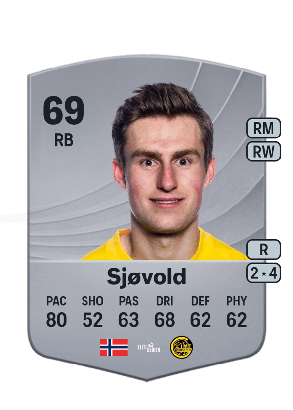Fredrik Sjøvold 69 EA FC
