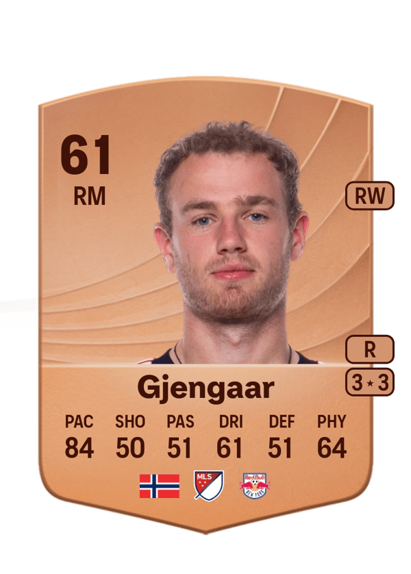 Dennis Gjengaar 61 EA FC