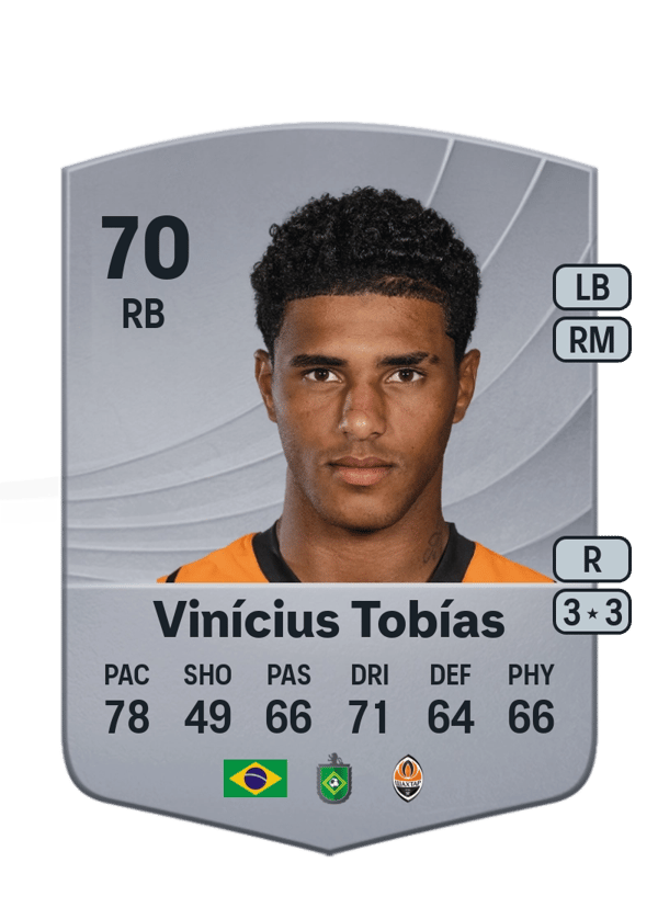 Vinícius Tobías 70 EA FC